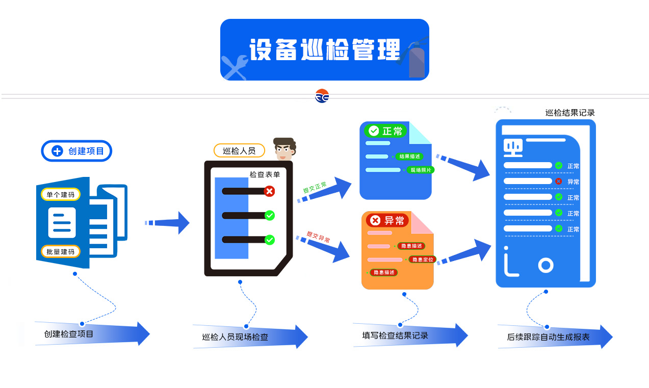 設(shè)備.jpg